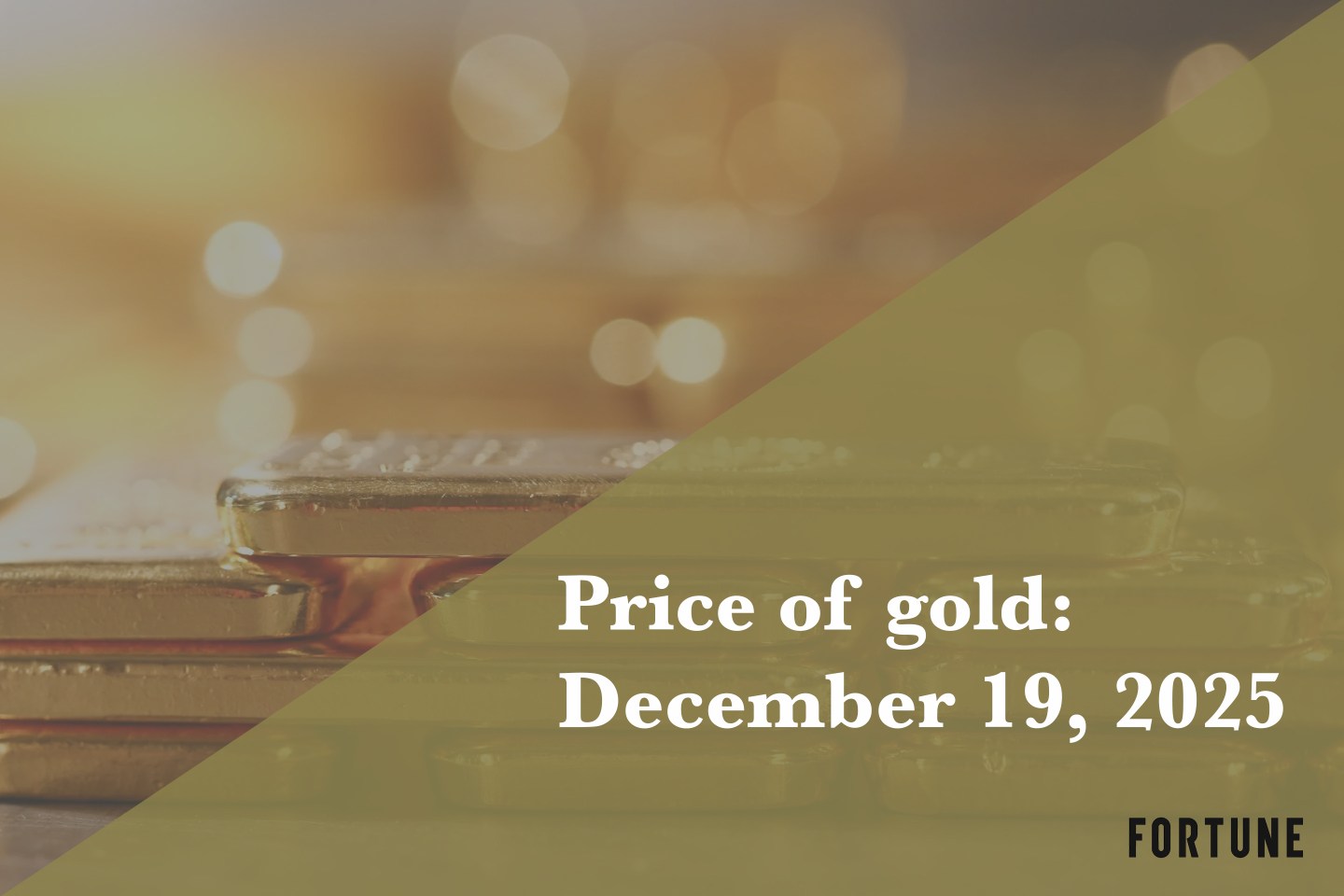 Current price of gold as of December 19, 2025