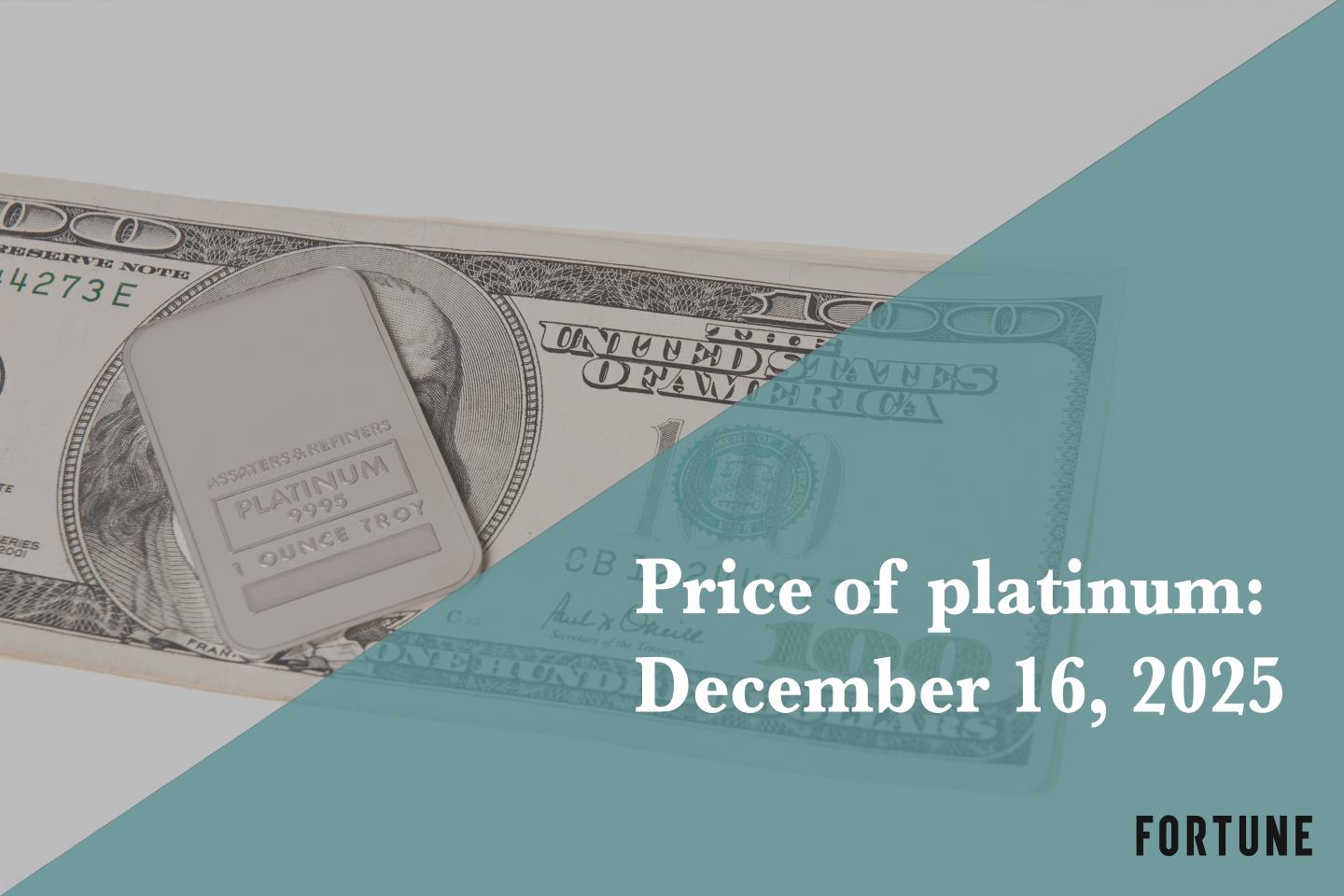 Price of platinum for December 16, 2025