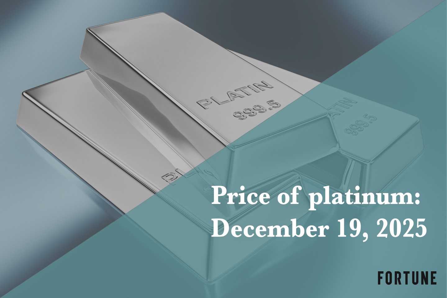 Current price of platinum as of Friday, December 19, 2025