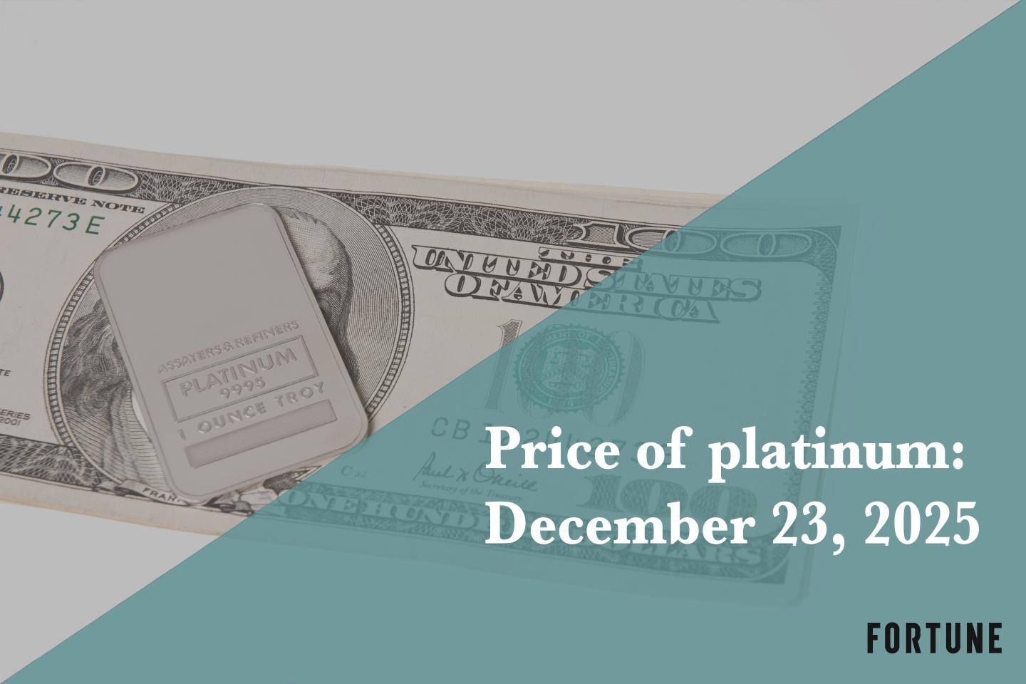 Price of platinum on December 23, 2025