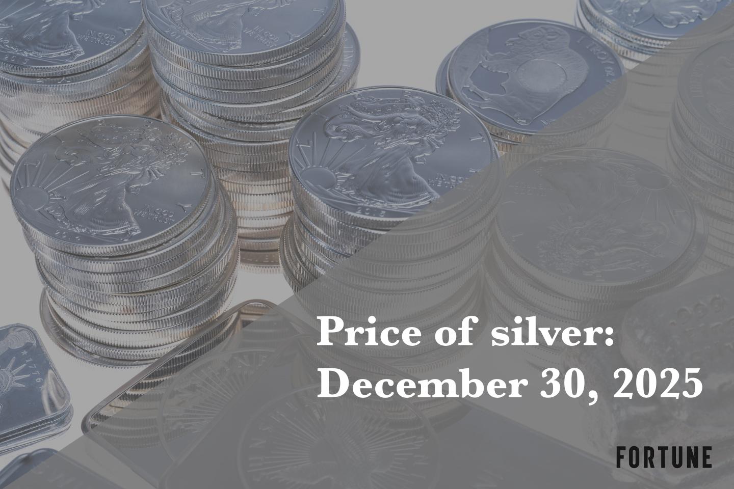 Price of silver for December 30, 2025