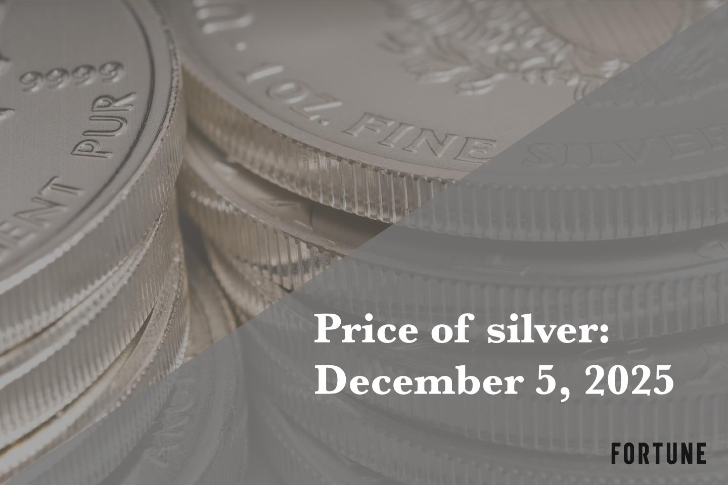 Current price of silver as of Friday, December 5, 2025