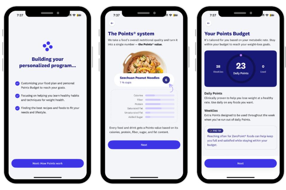 Weight Watchers as best weight loss program