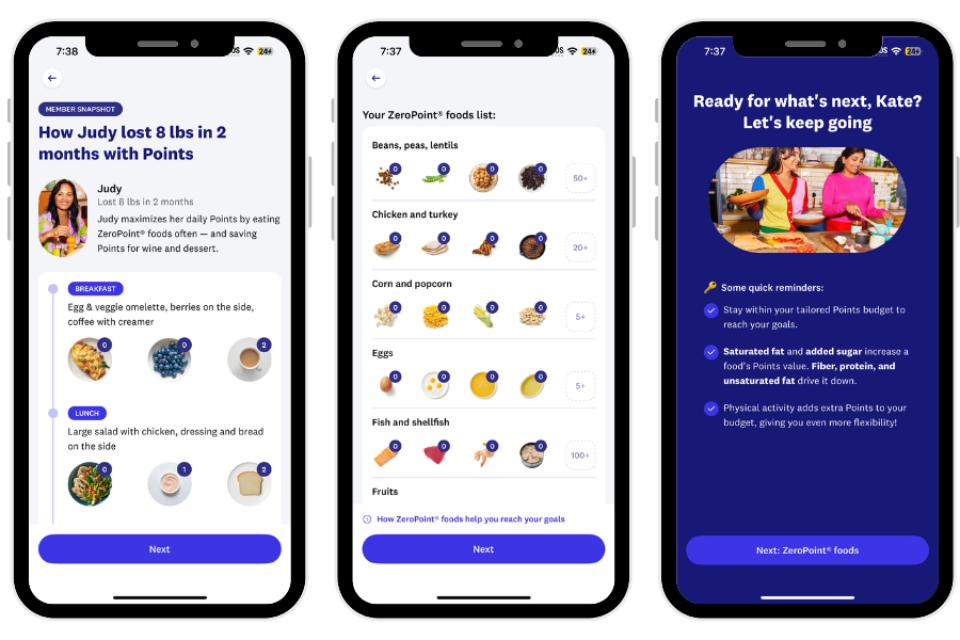 Weight Watchers as best weight loss program