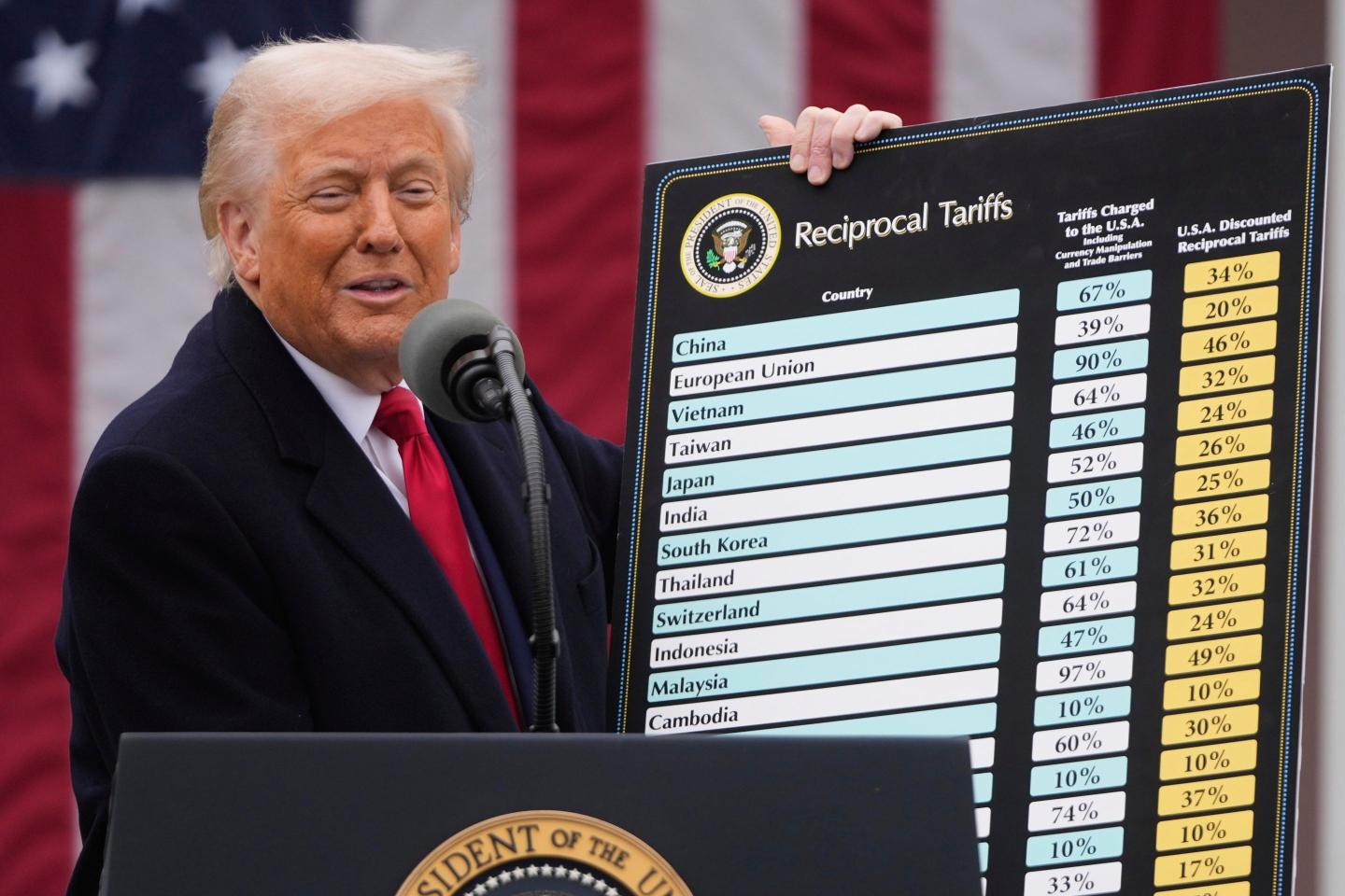 trump