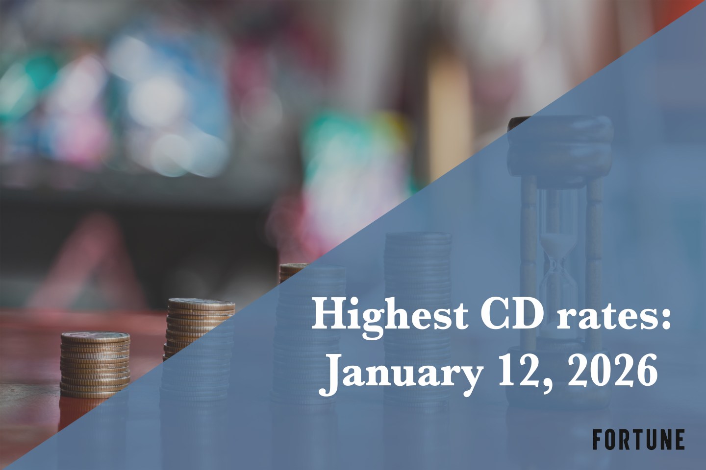 Best CD rates Jan. 12, 2026: Earn up to 4.18% APY if you lock in now