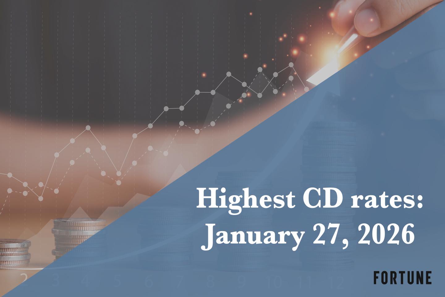Best CD rates on Jan. 27, 2026: Earn up to 4.18% APY if you lock in now