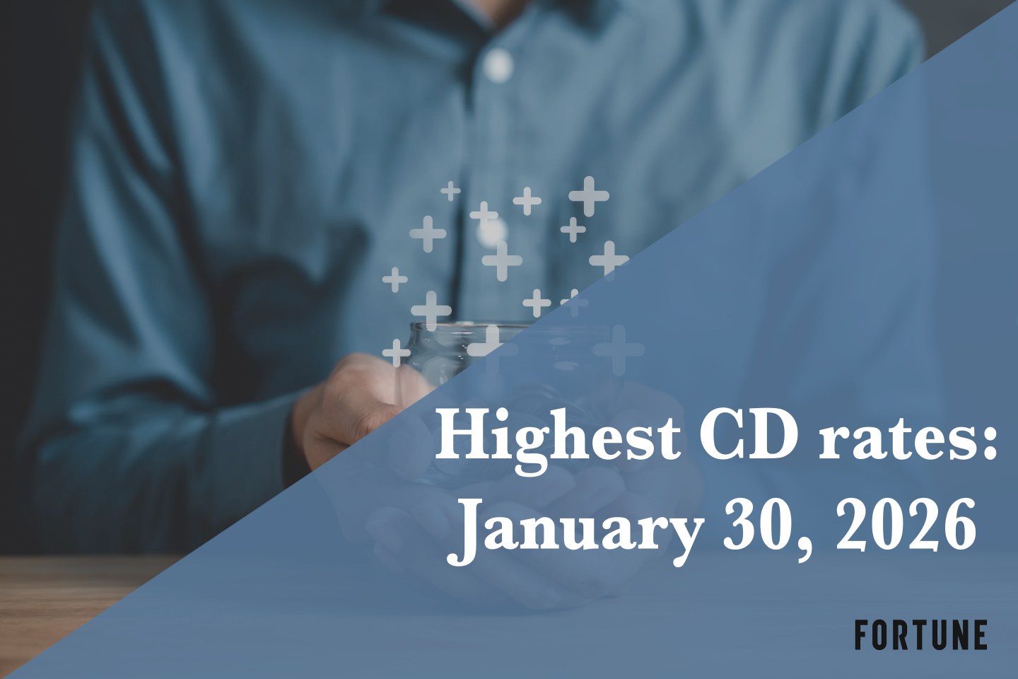 Best CD rates today, Jan. 30, 2026: Earn up to 4.18% APY if you lock in now