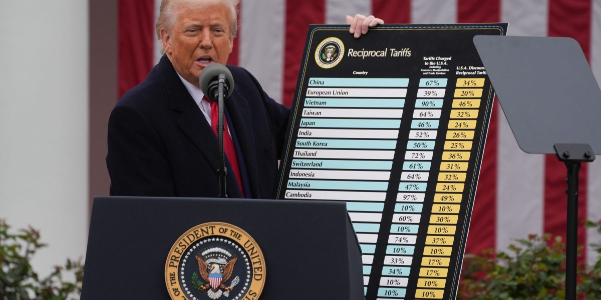 9 Kesepakatan Paling Mengguncang pada Tahun Pertama Trump Kembali ke Gedung Putih