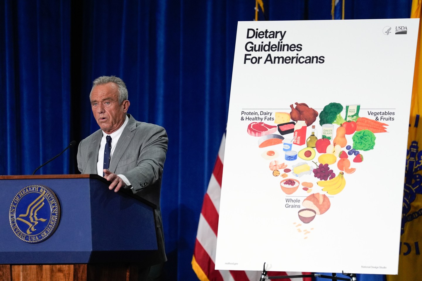 Secretary of Health and Human Services Robert F. Kennedy Jr. stands at a podium beside a board that depicts an upside-down food pyramid.