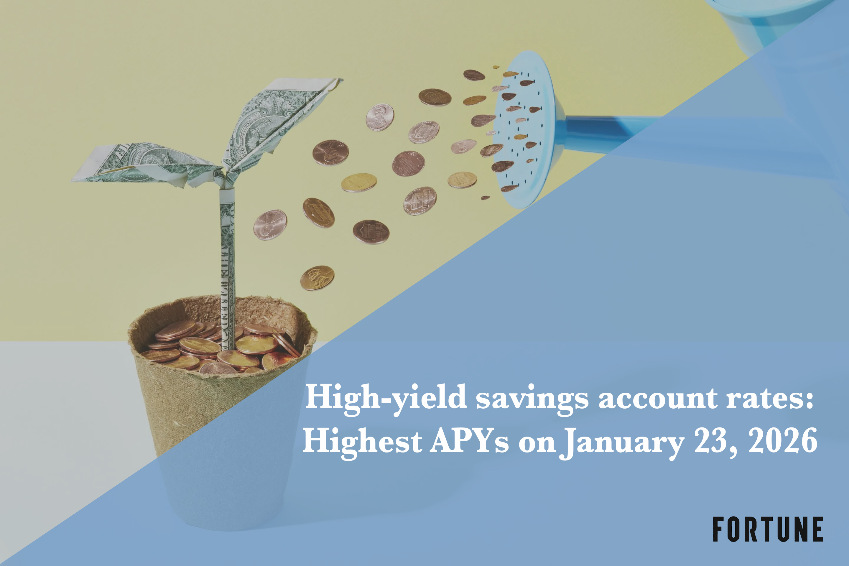 Best High Yield Savings Account Rates Friday Jan 23 2026 Up To 5 00 HYSA Rates Jan 23 