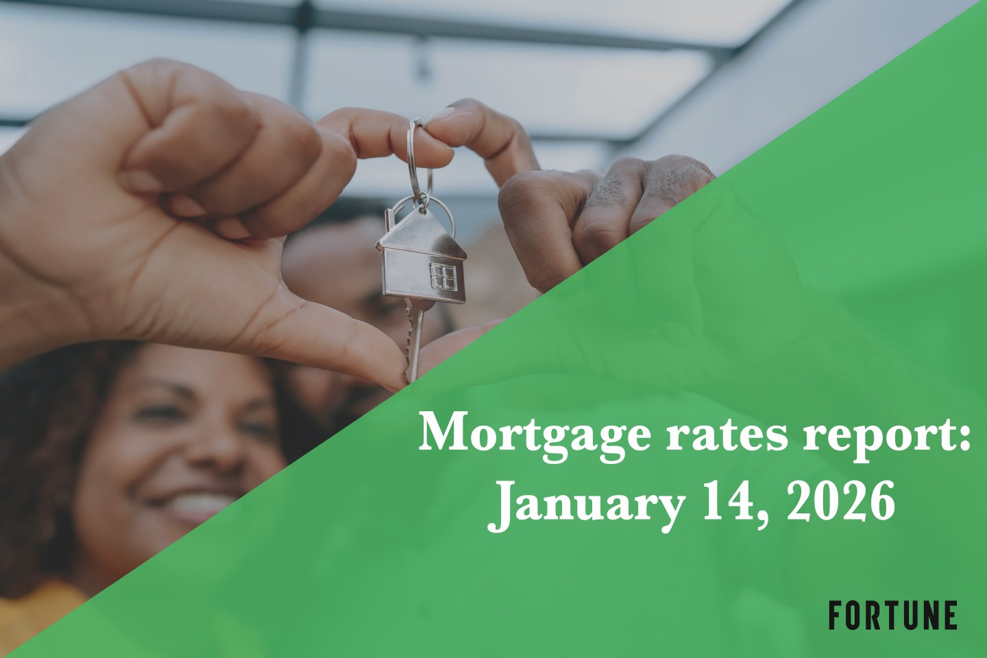 Current mortgage rates report for Jan. 14, 2026: Finally, a dip below 6%