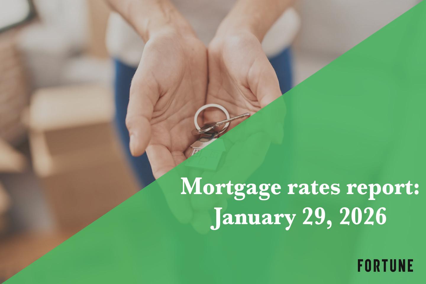Current mortgage rates report for Jan. 29, 2026
