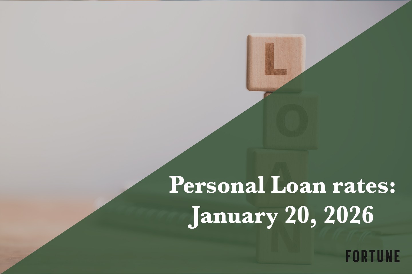 Personal loan APRs on Jan. 20, 2026