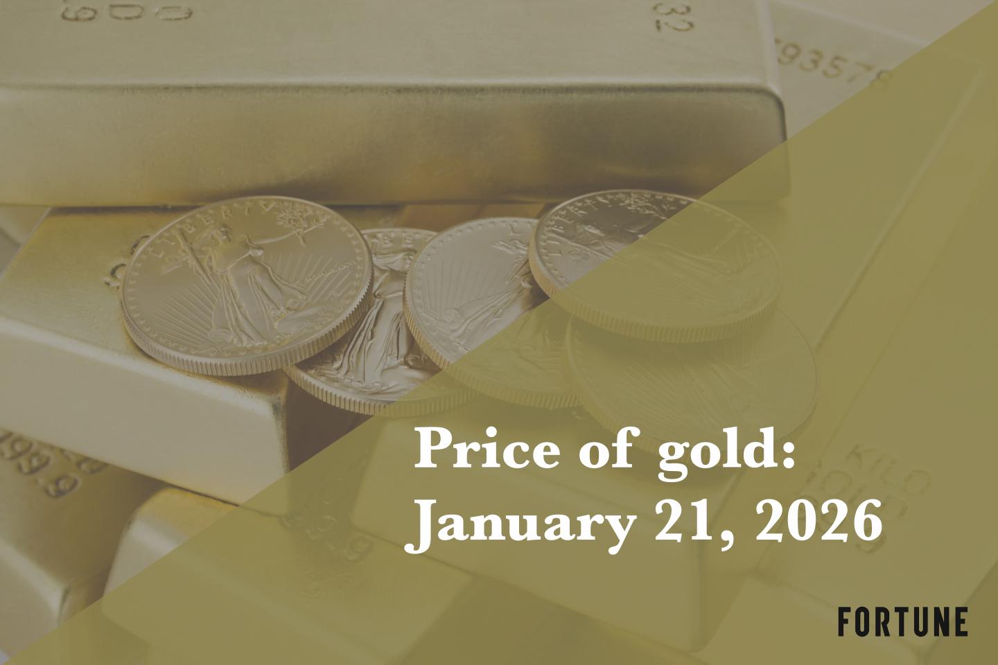 Current price of gold as of January 21, 2026