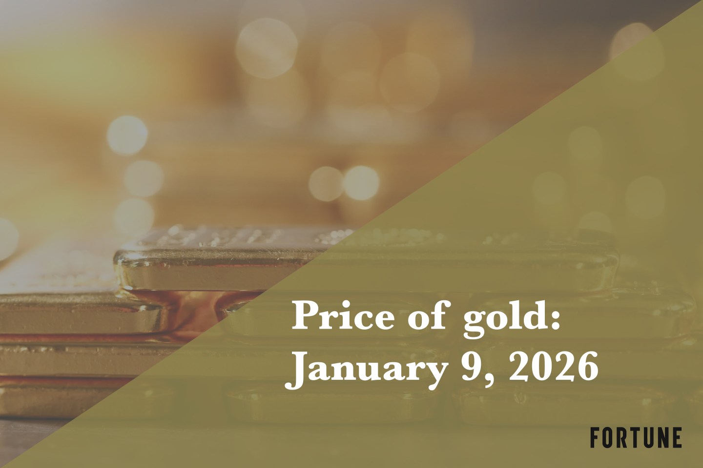 Current price of gold as of January 9, 2026