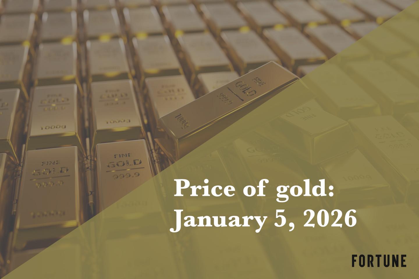 Current price of gold as of January 5, 2025