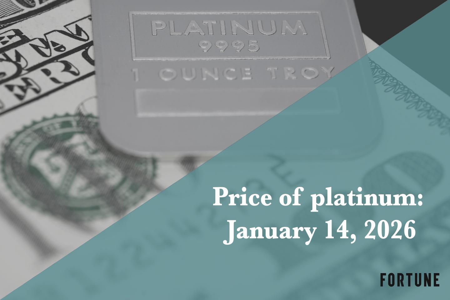 Current price of platinum as of Wednesday, January 14, 2026