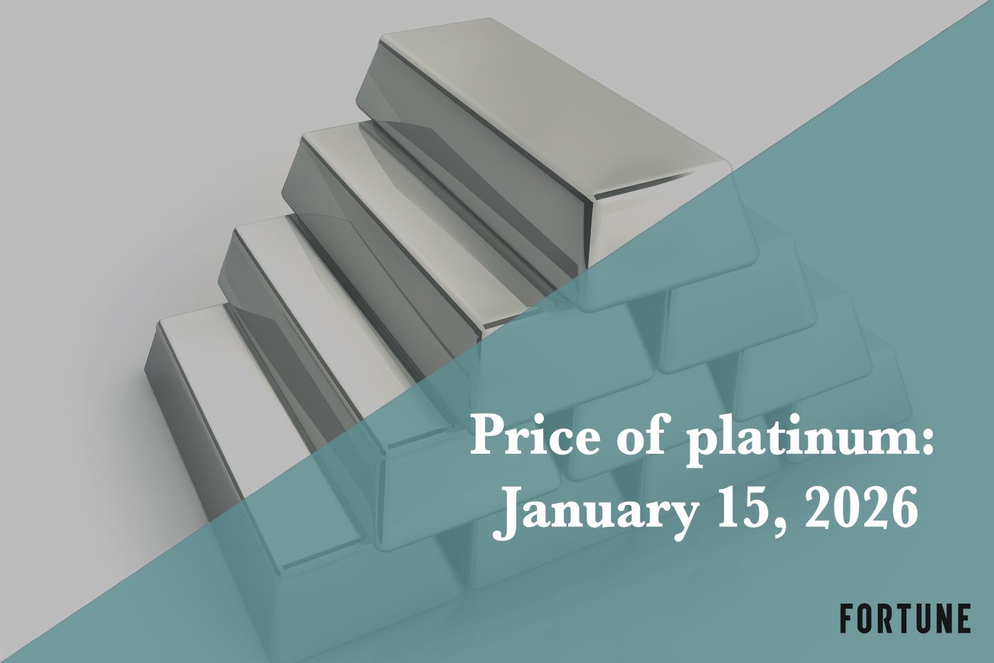 Price of platinum for January 15, 2026