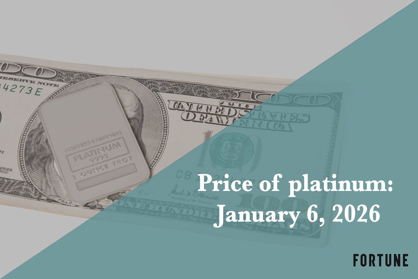 Current price of platinum as of Tuesday, January 6, 2026