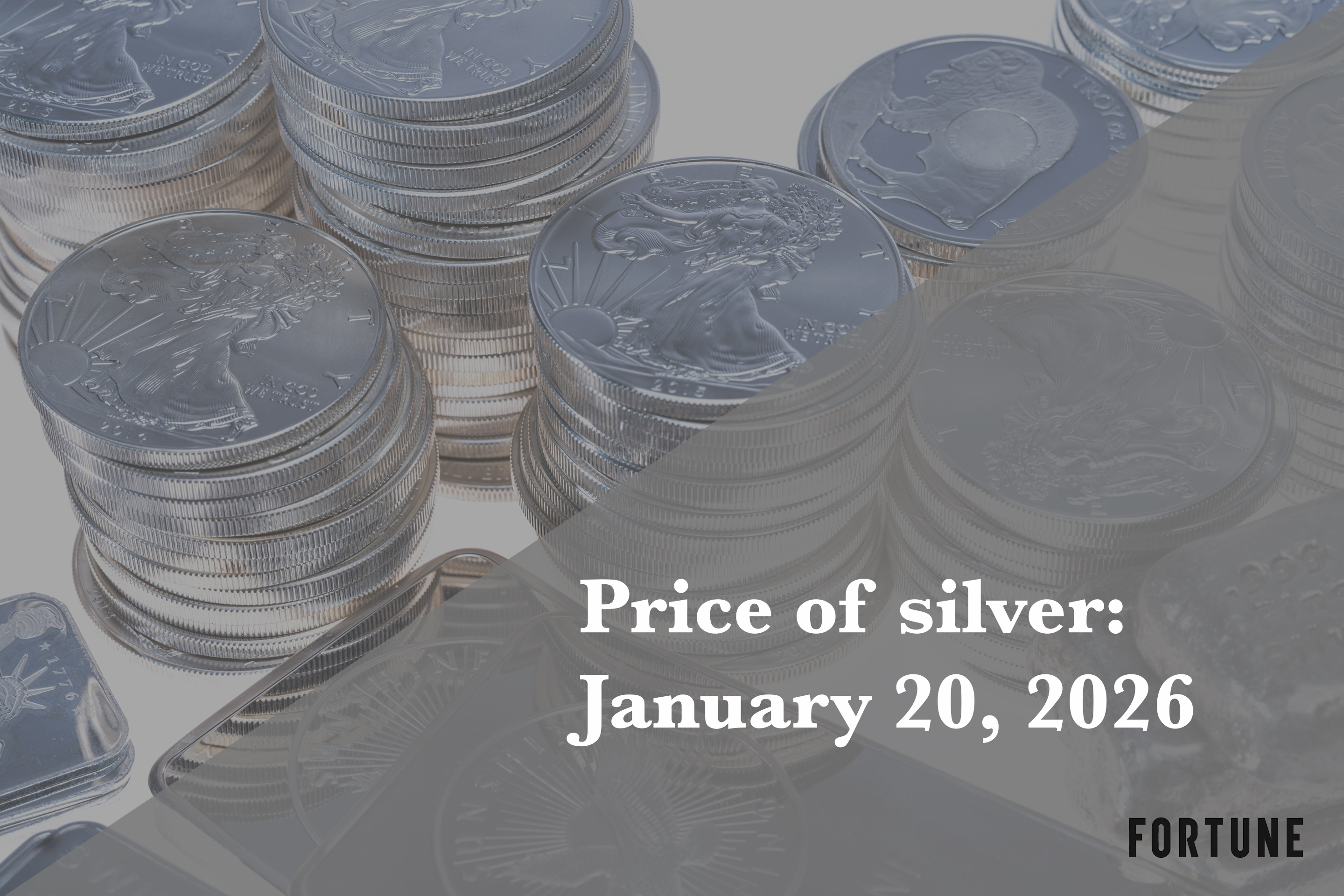 Current price of silver as of Tuesday, January 20, 2026 | Fortune
