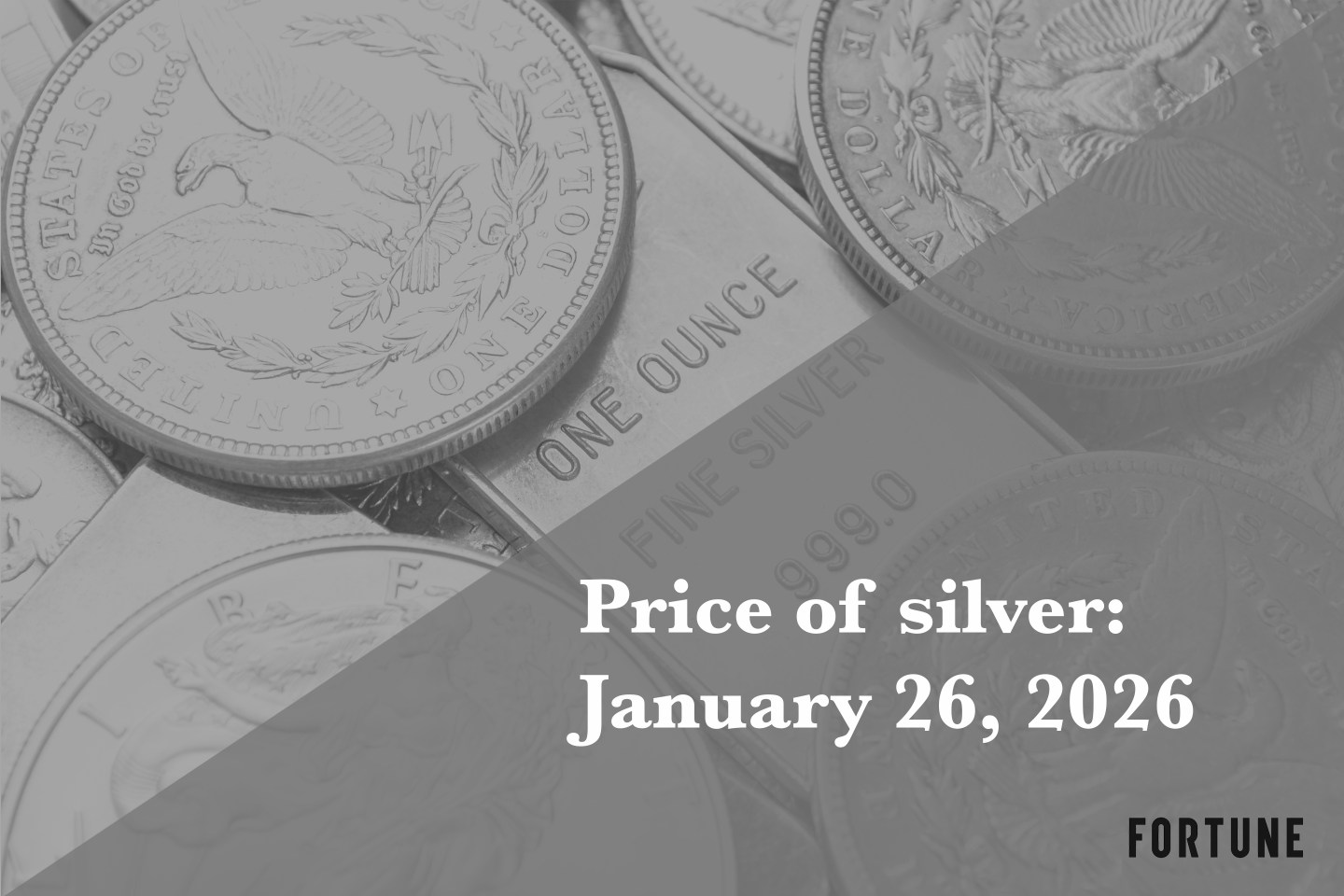 Price of silver for January 26, 2026
