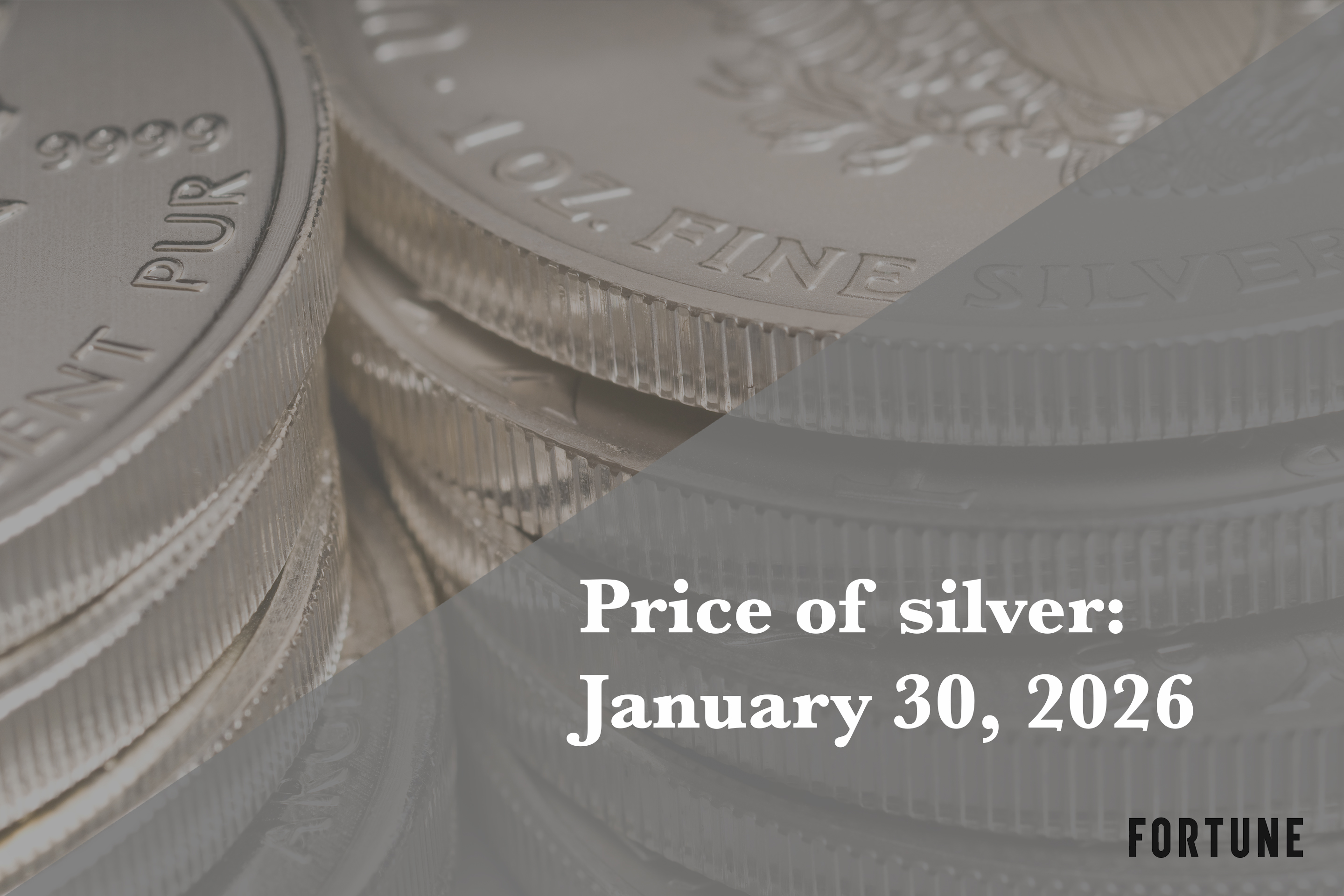 Current price of silver as of Friday, January 30, 2026 | Fortune