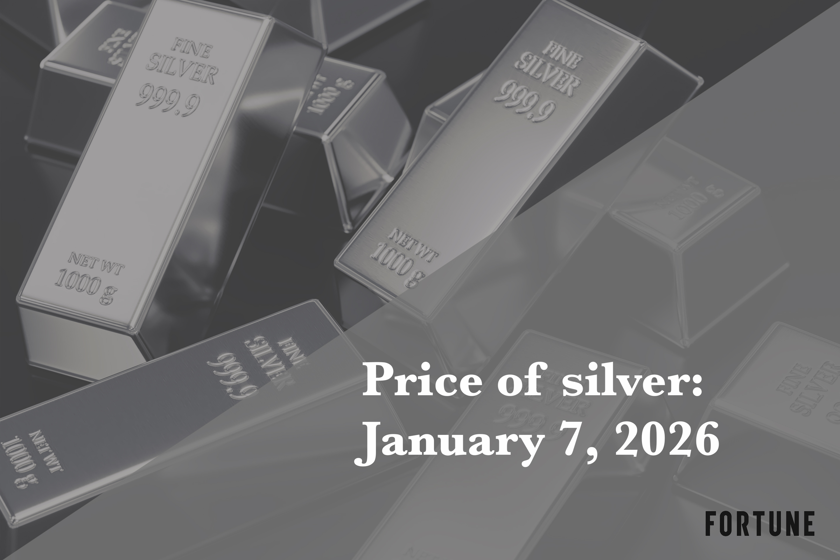 Price of silver for January 7, 2026