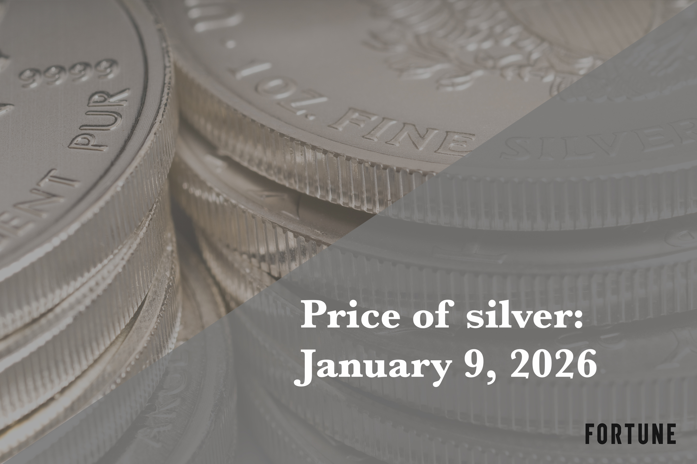 Current price of silver as of Friday, January 9, 2026 | Fortune