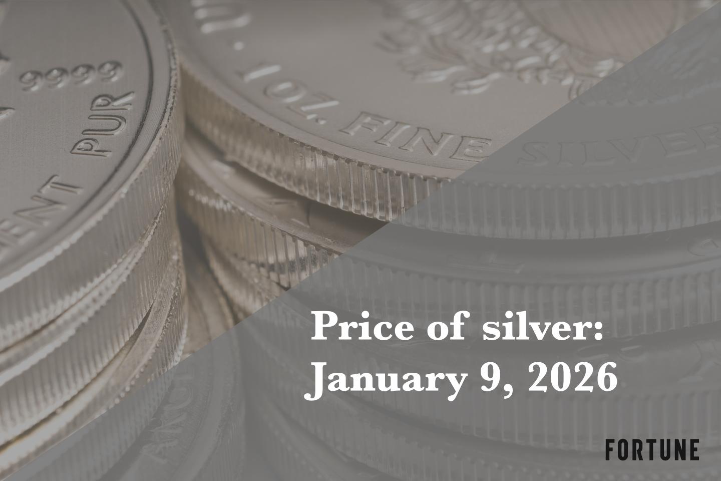 Price of silver for January 9, 2026