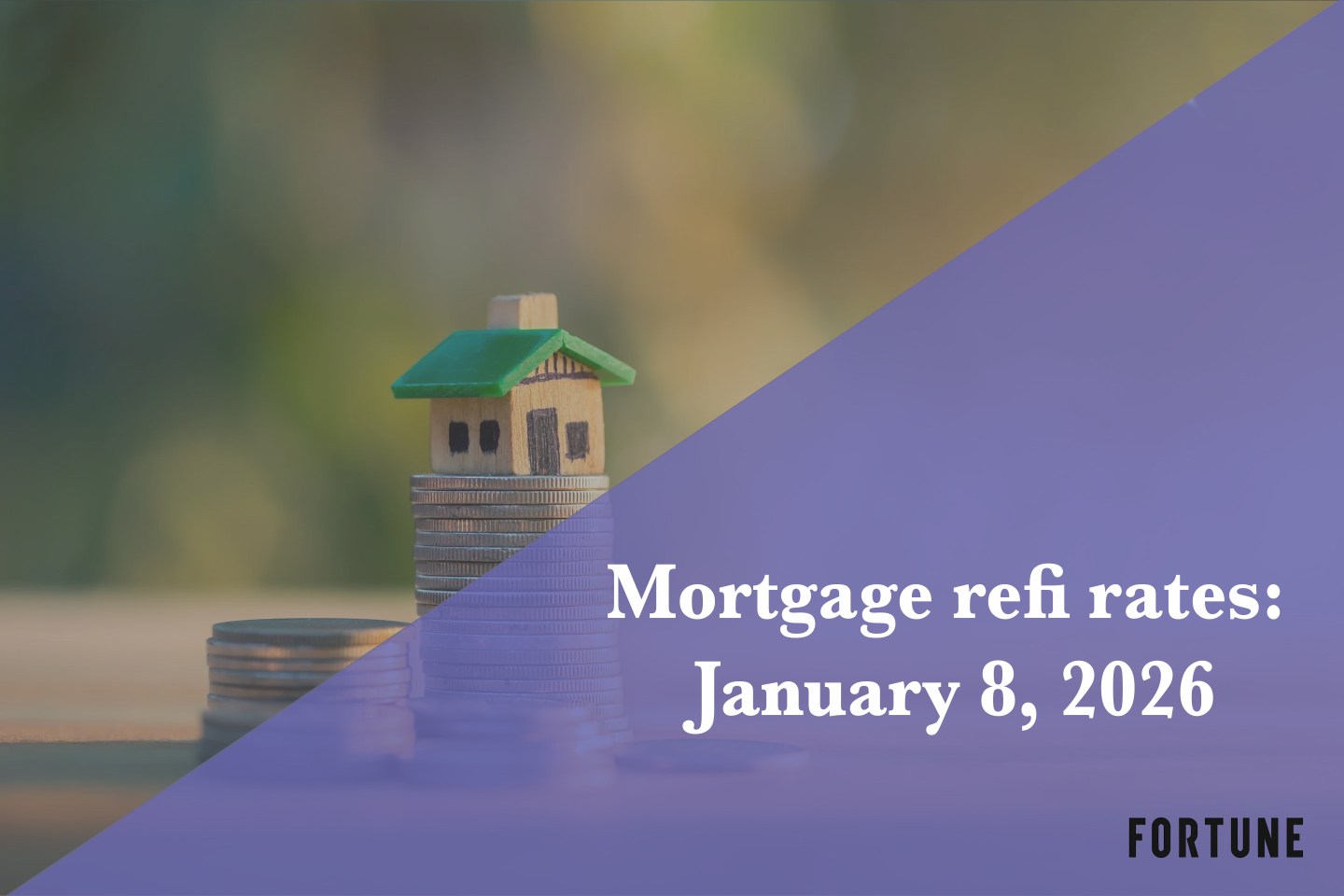 Current refi mortgage rates report for Jan. 8, 2026
