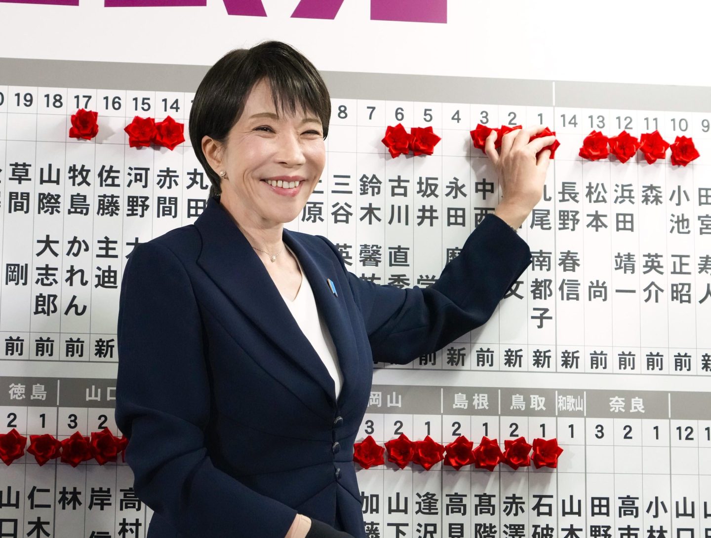 Japanese prime minister’s landslide win gives her party a lower-house supermajority and more room to enact a right-wing agenda