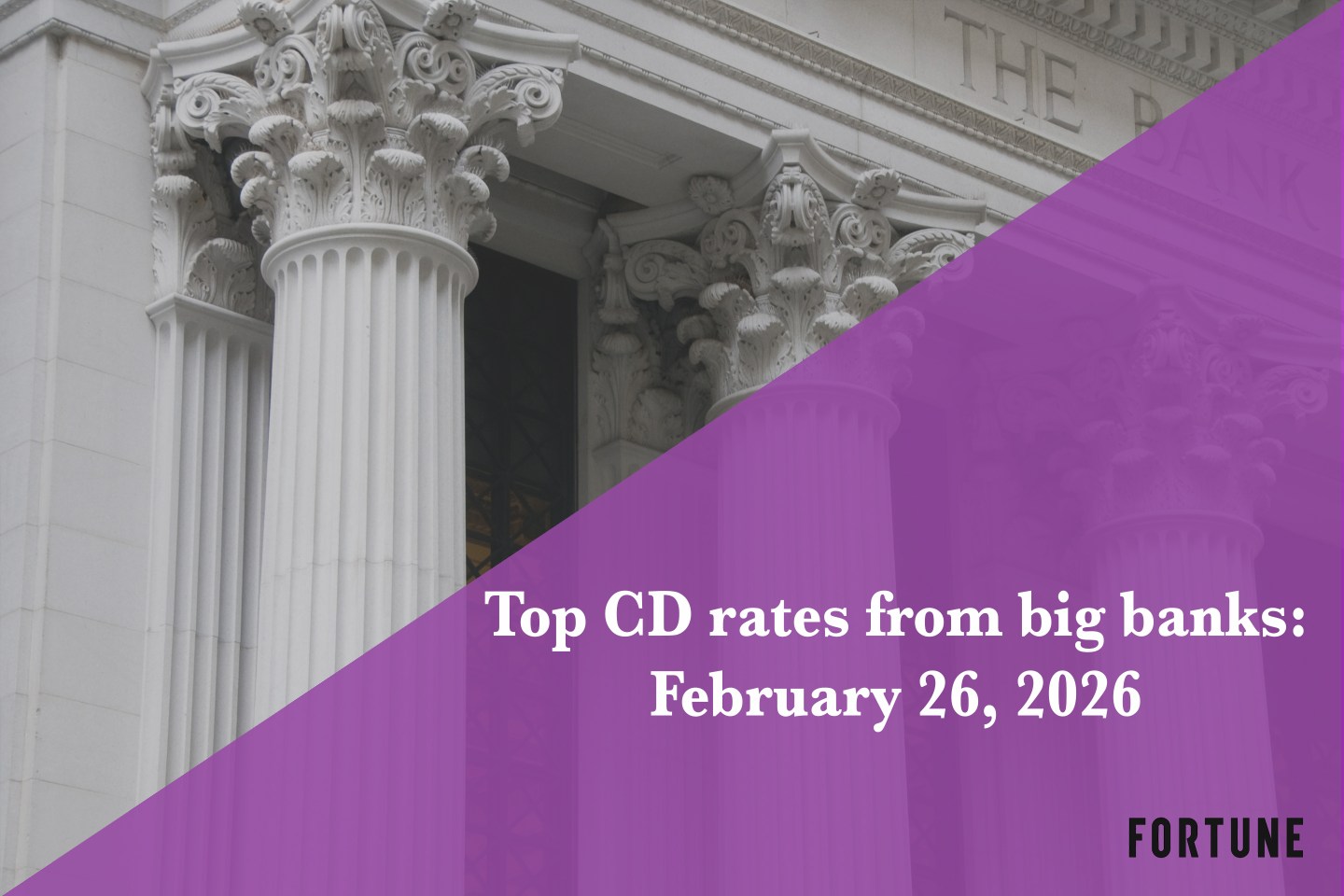 Best big bank CDs for Feb 26, 2026