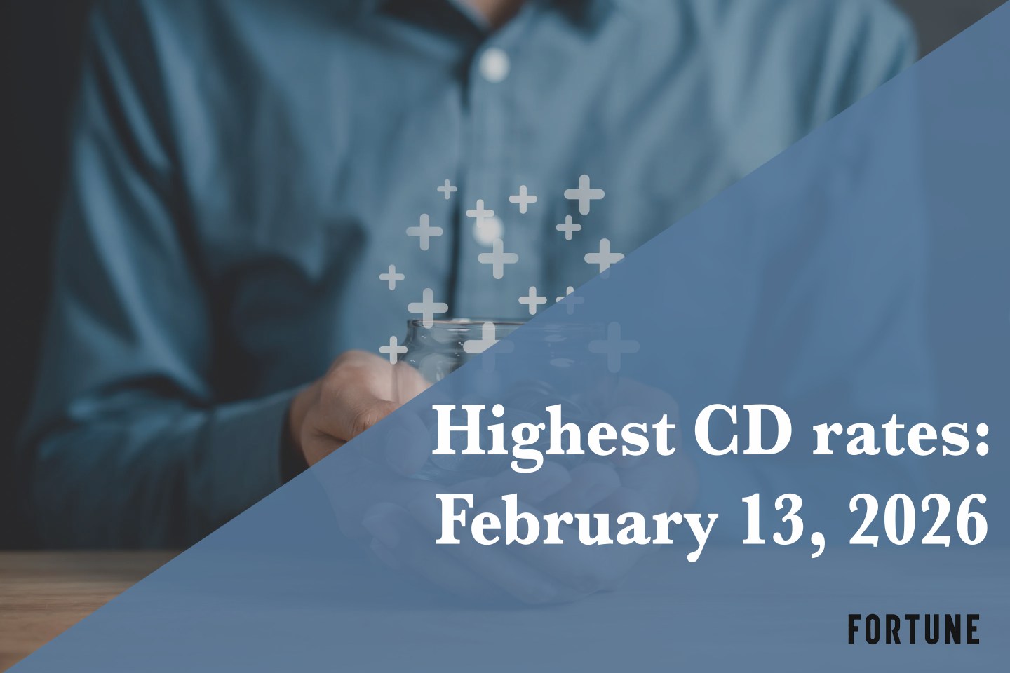 Top CD rates on Feb. 13, 2026: Lock in up to up to 4.15%