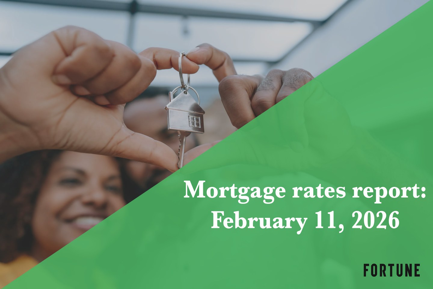Current mortgage rates report for Feb. 11, 2026