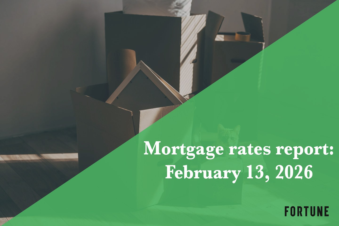 Current mortgage rates report for Feb. 13, 2026