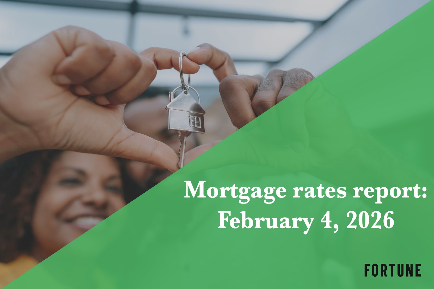 Current mortgage rates report for Feb. 4, 2026