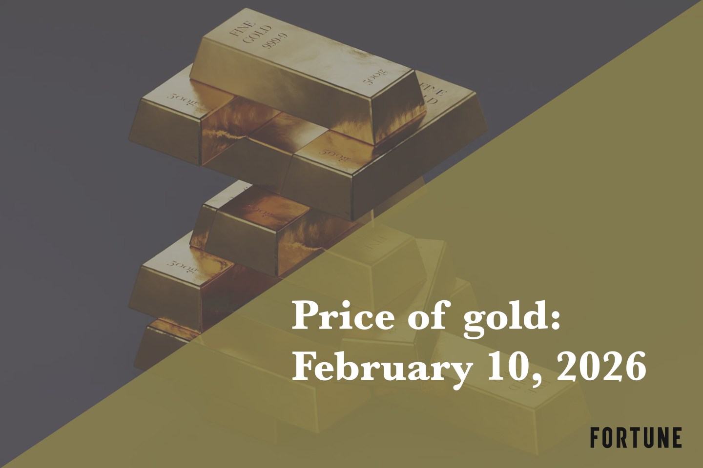 Current price of gold as of February 10, 2026