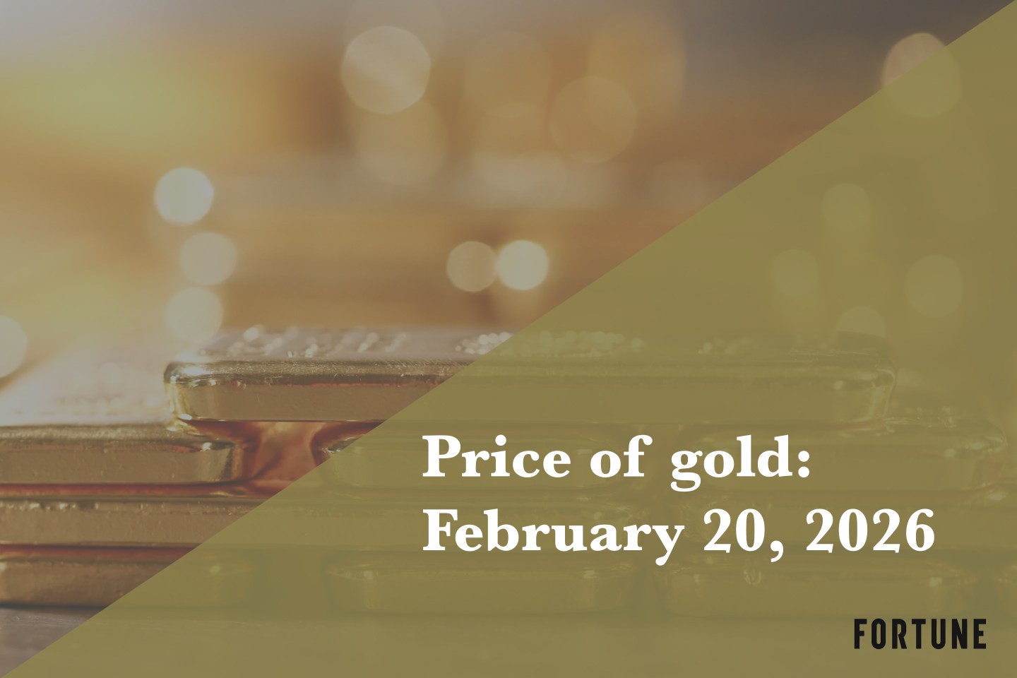 Current price of gold as of February 20, 2026
