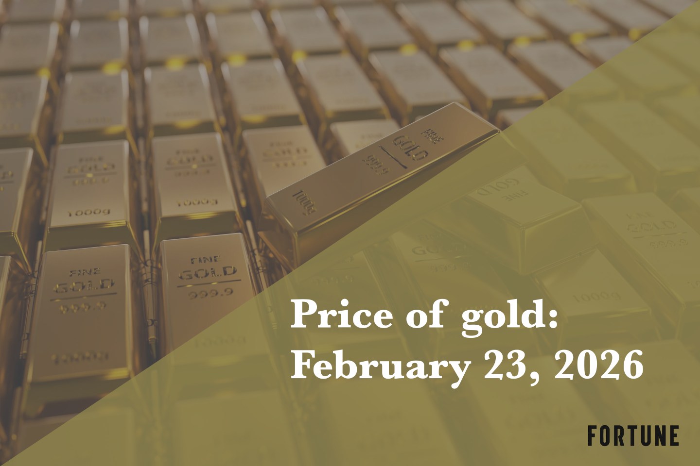 Current price of gold as of February 23, 2026