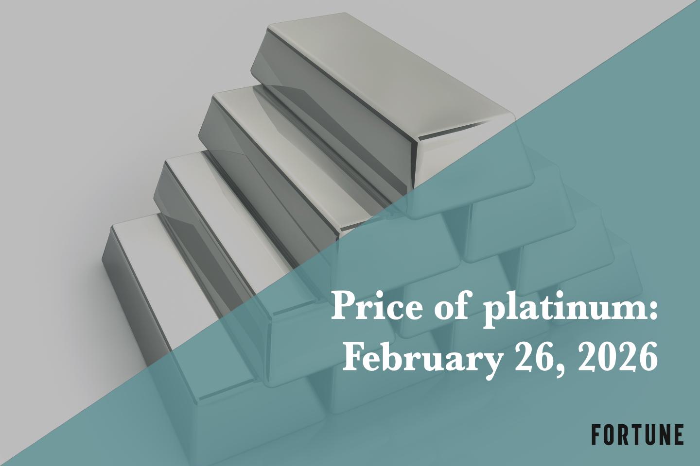 Price of platinum for February 26, 2026