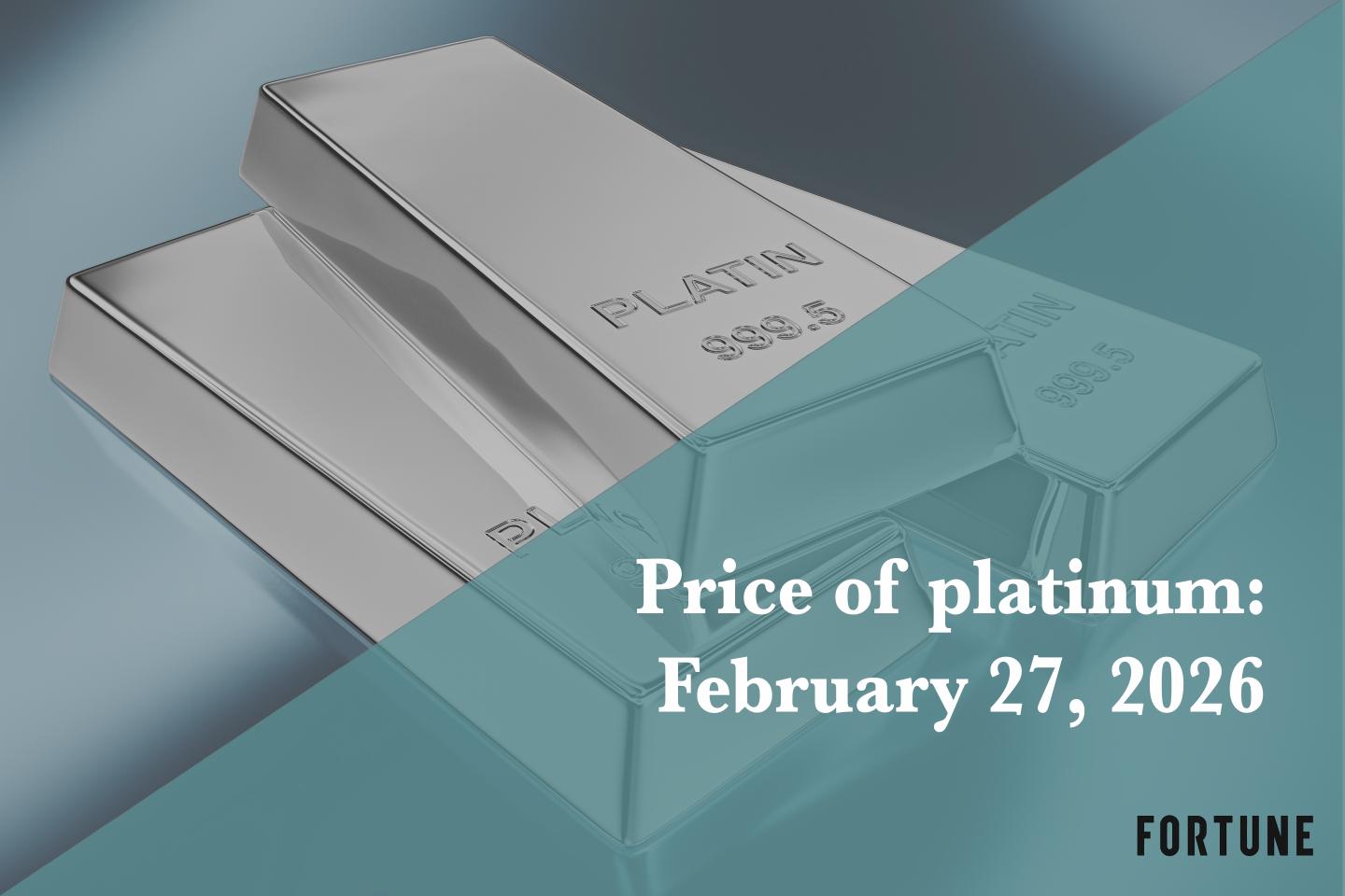Current price of platinum as of Friday, February 27, 2026