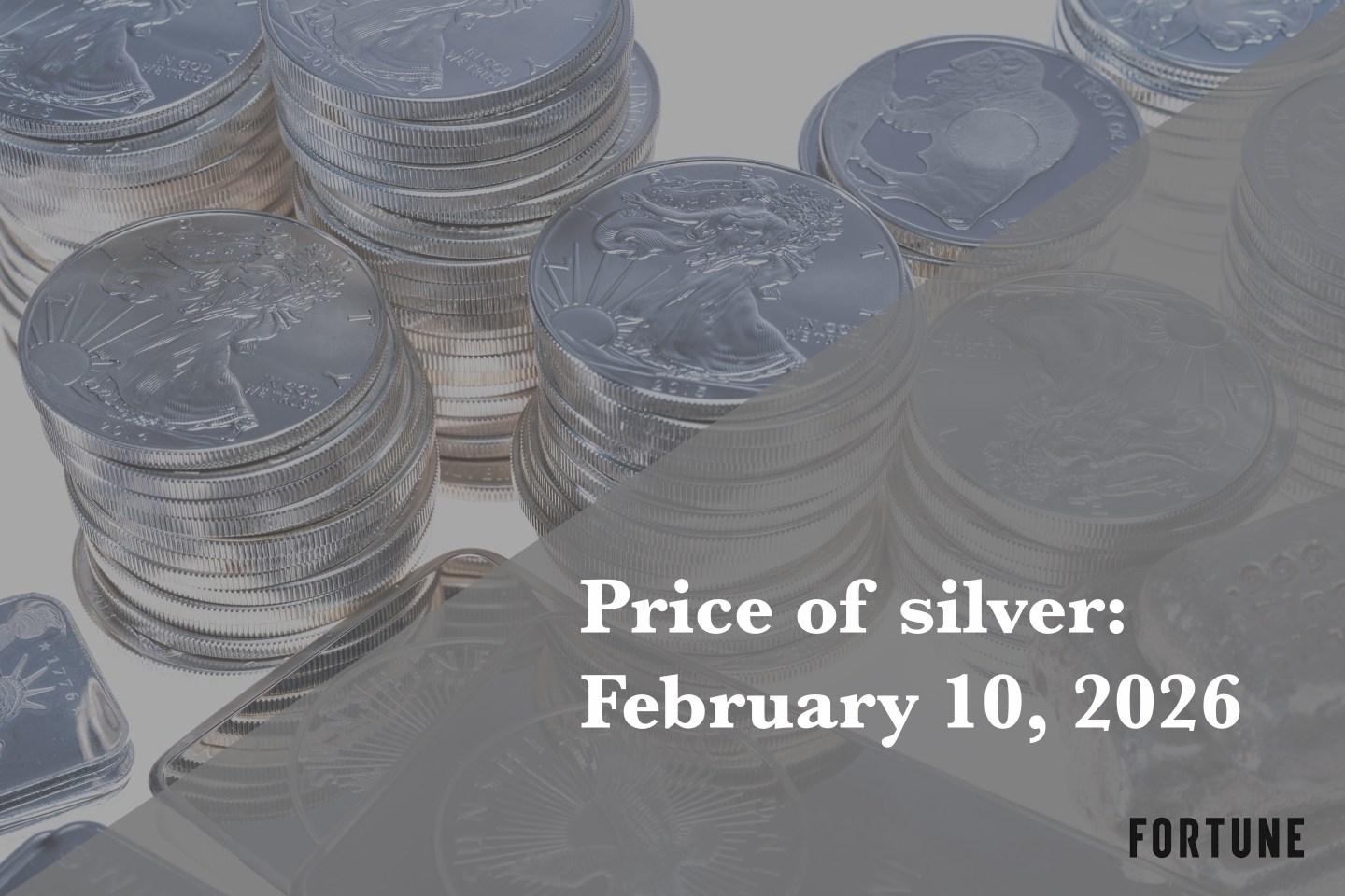 Price of silver for February 10, 2026
