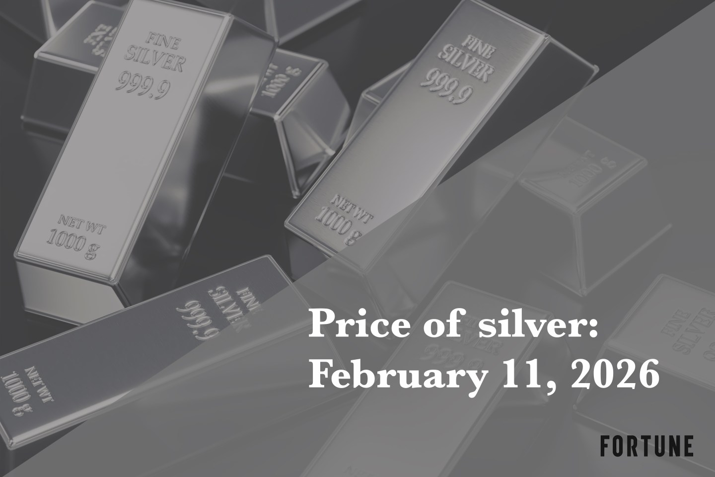 Price of silver for February 11, 2026