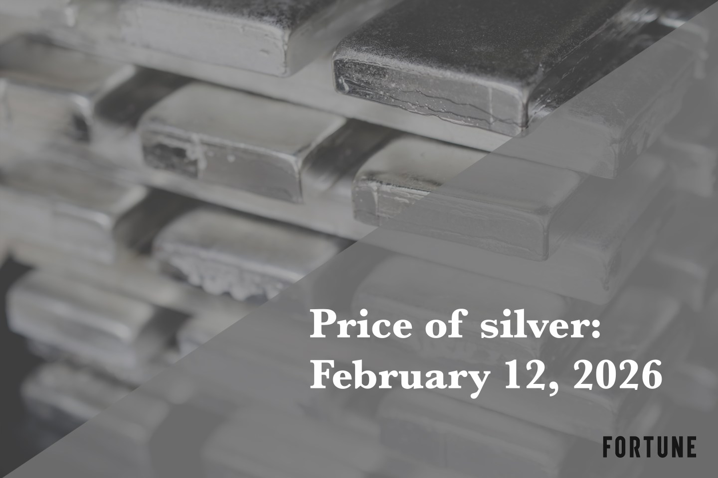 Price of silver for February 12, 2026