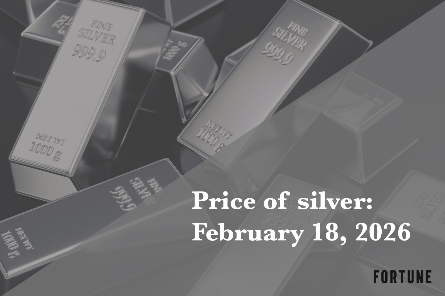 Price of silver: Wednesday, February 18, 2026