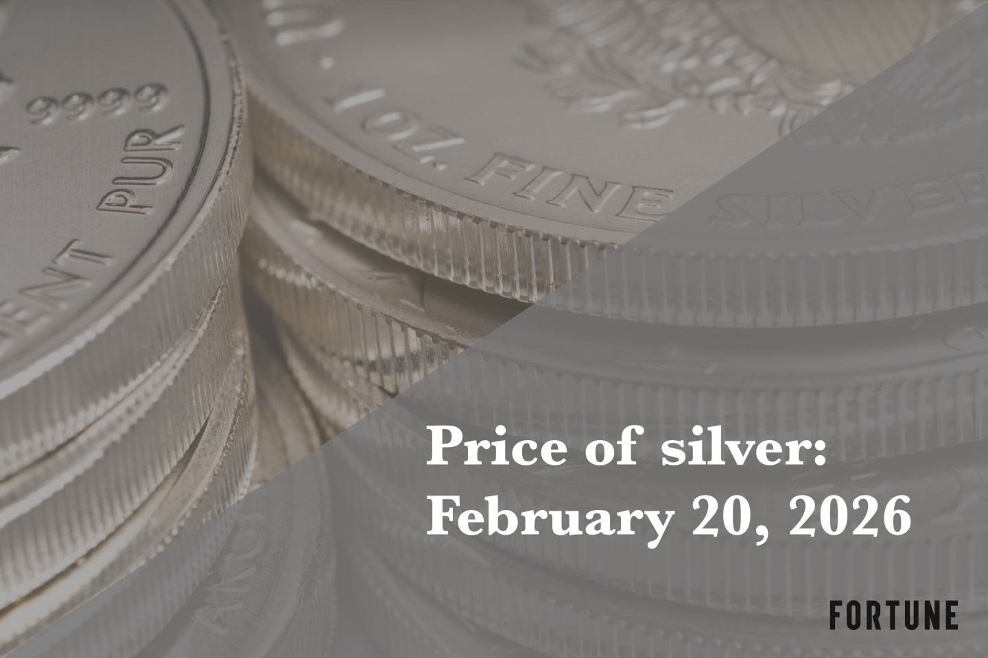 Price of silver for February 20, 2026