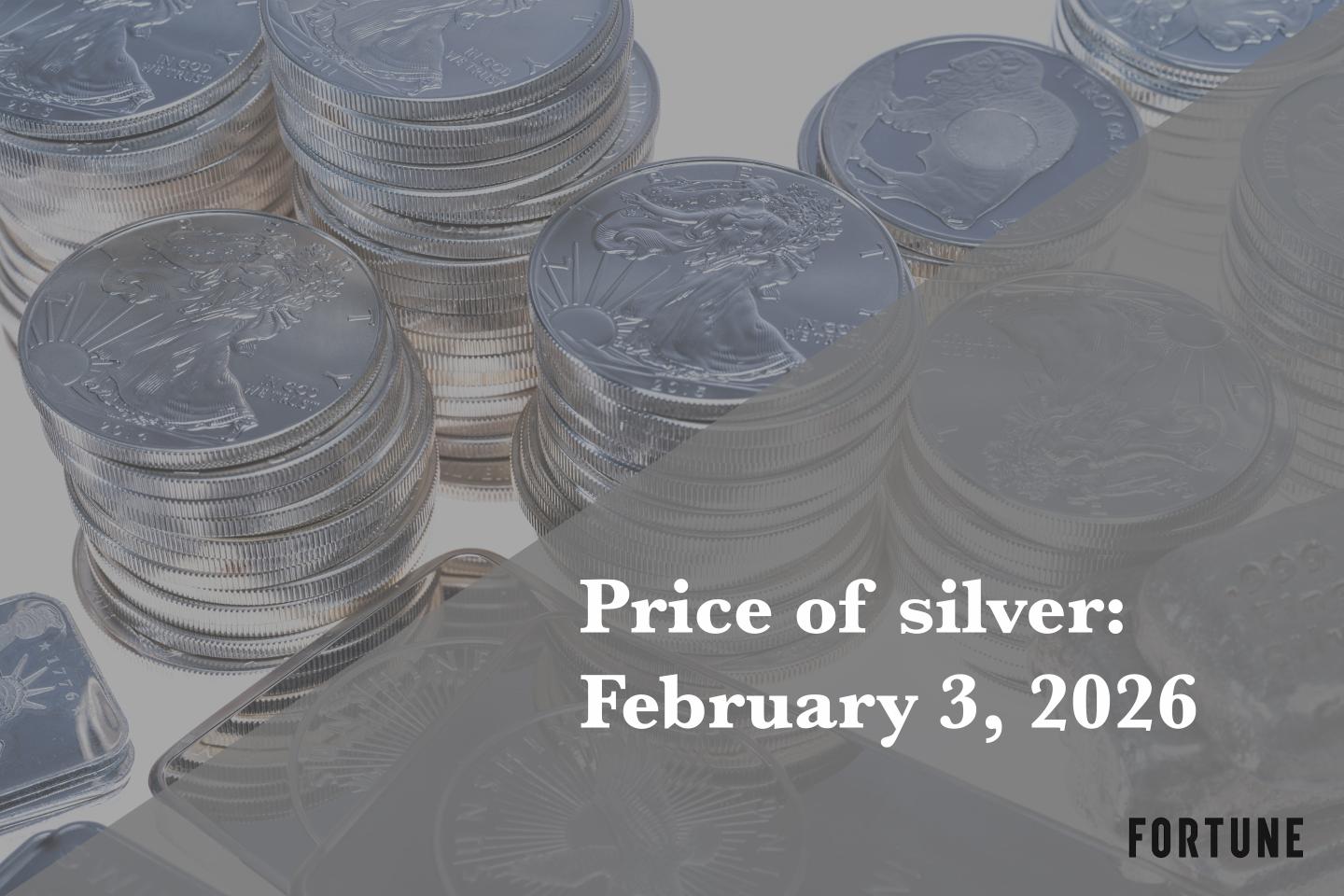 Price of silver for February 3, 2026