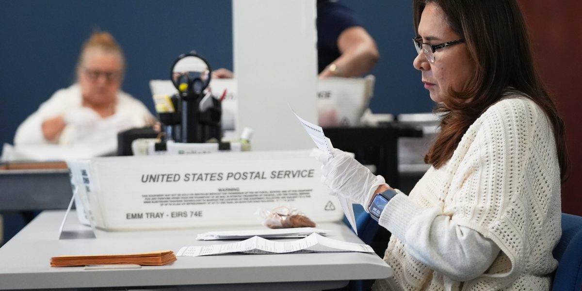 The Supreme Court looks poised to ban late mail ballots ahead of the midterms | Fortune