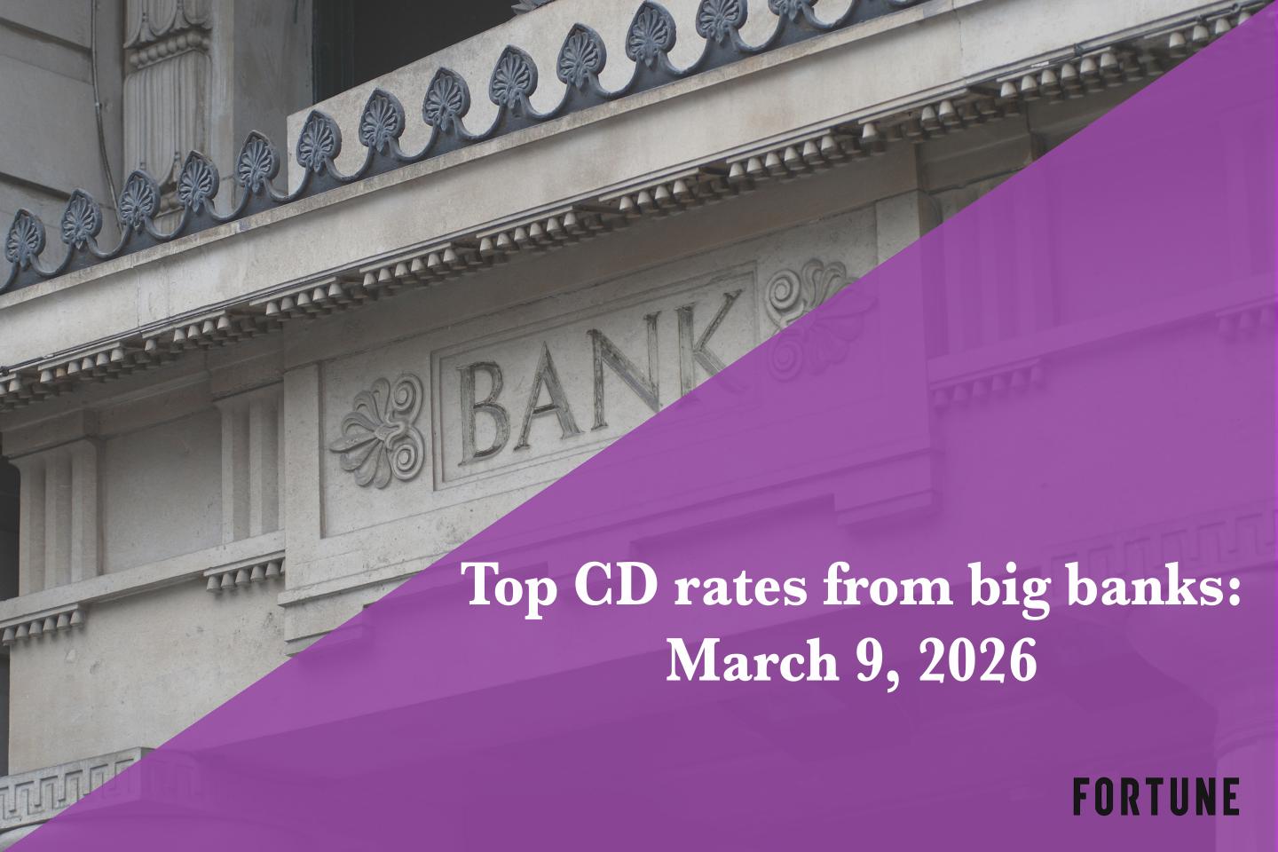 Current big bank CD rates for March 9, 2026